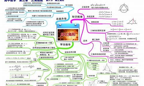 高考数学?_高考数学意义