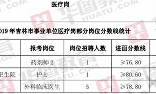 吉林事业编分数线,吉林市事业编历年分数线