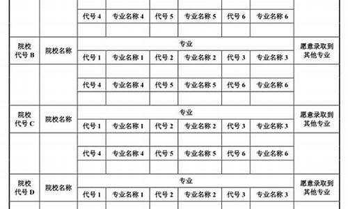 2024年陕西省高考英语_2024年陕西省高考英语作文