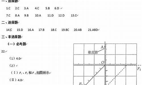 2017高考四川答案英语_2017四川英语高考卷