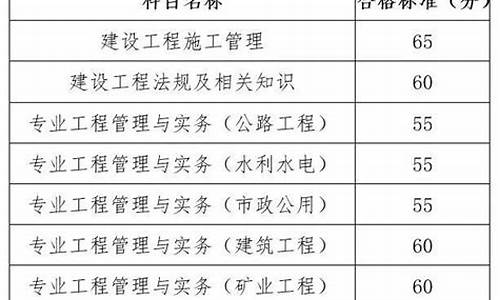 南京二级建造师分数线_南京二建分数查询