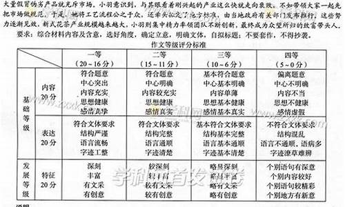 2016年贵州高考作文题目及相应范文,贵州2016语文高考语文