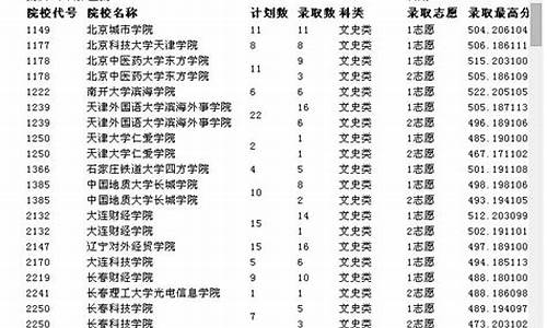 2014年重庆高考政治_2014年重庆卷政治