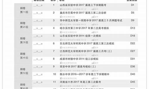 高考理综新课标1-高考理综新课标2024