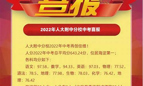 人大附中高考喜报2023-人大附中高考喜报