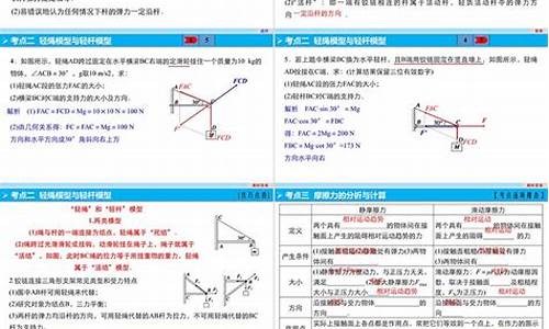 2017年高考物理卷-2017年高考物理试卷