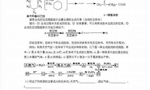 高考合成路线-高考成绩合成