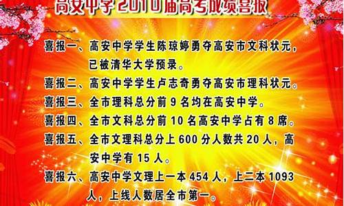 高安中学高考喜报-高安中学高考喜报2024