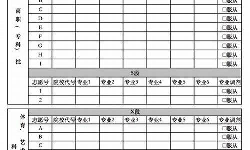 甘肃高考报志愿的时间-甘肃2021年高考报志愿时间