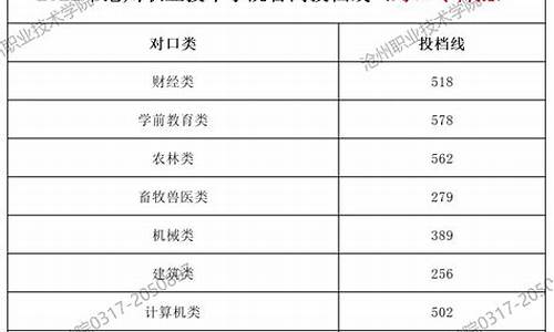 高考分数有小数点-高考分数有小数点后两位吗