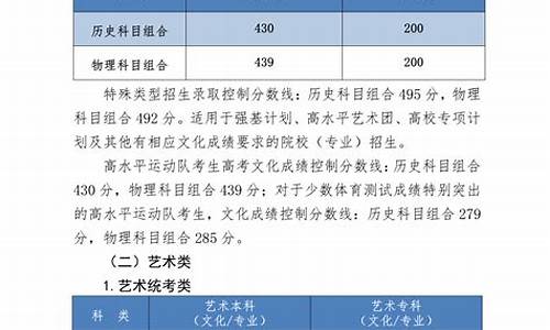 430分左右的好大学-430分数线左右的大学是哪所